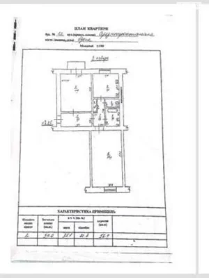 Продаж Квартира Середній Фонтан