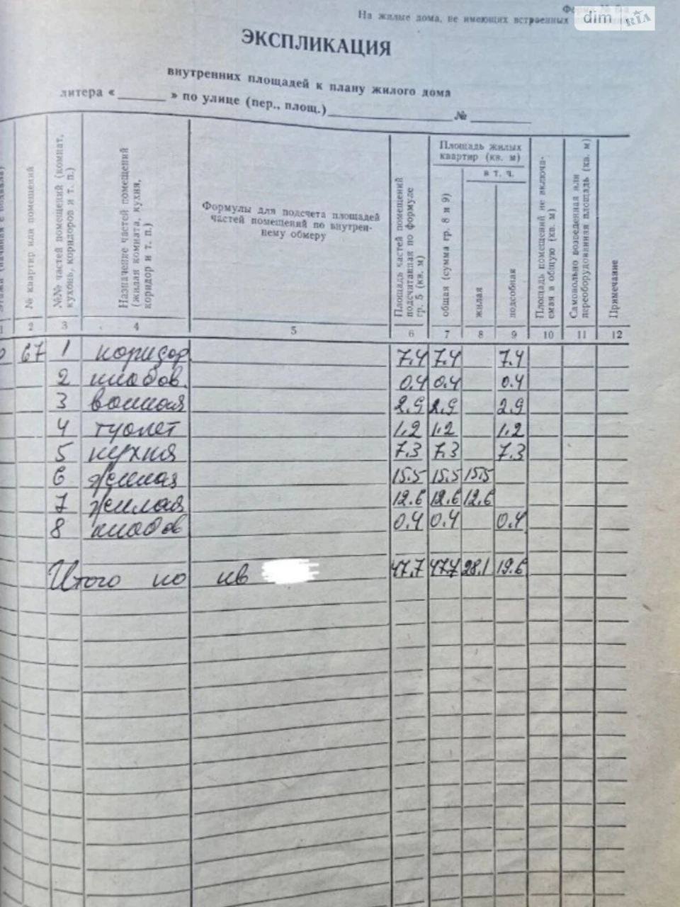 Продаж Квартира Сокіл