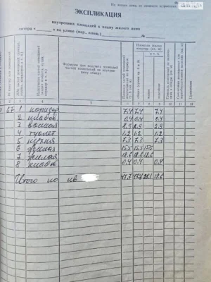 Продаж Квартира Сокіл
