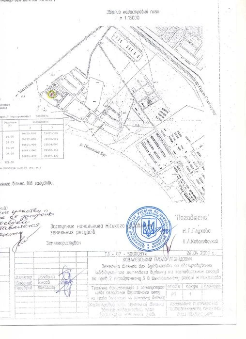 Продажа, участок под жилую застройку, Николаев, Поворот на М
