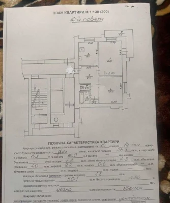 Продаж 2 кімнатної квартири в ближньому центрі по вул. Масар