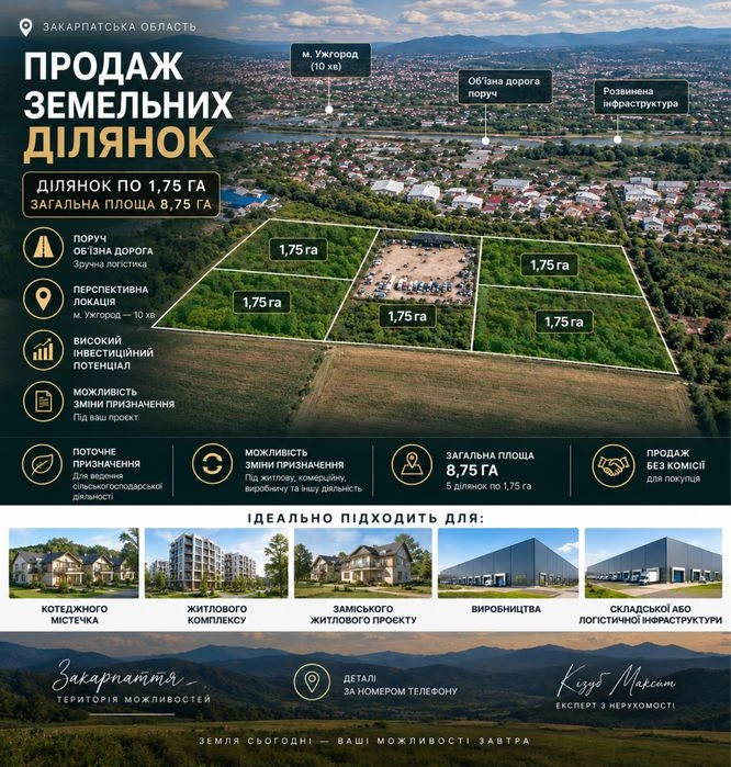 Без комісії/Продаж земельної ділянки/ 8.75 гектарів/Чудова л