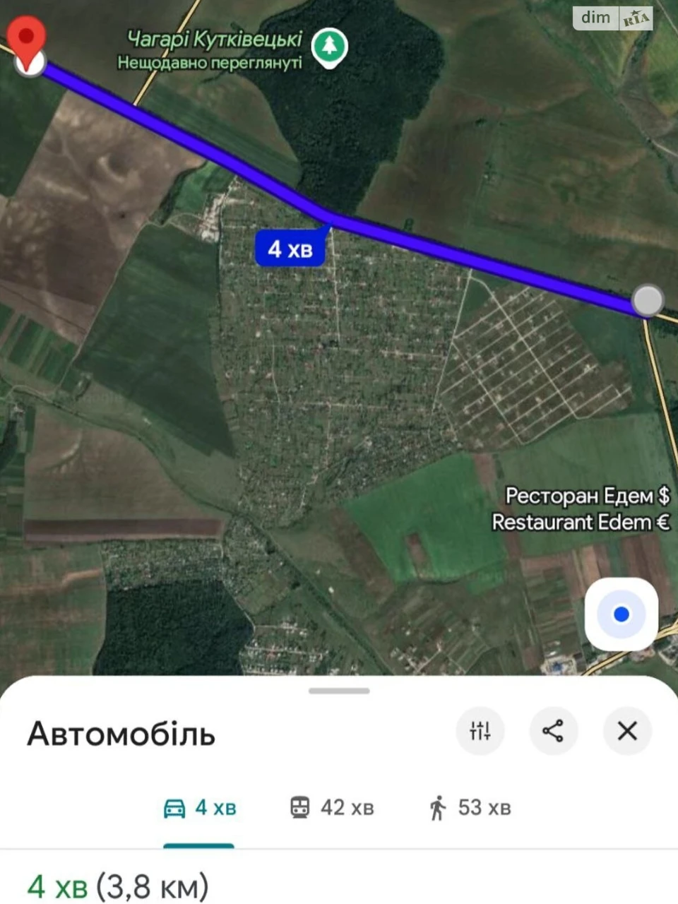 Продаж Земля комерційного призначення