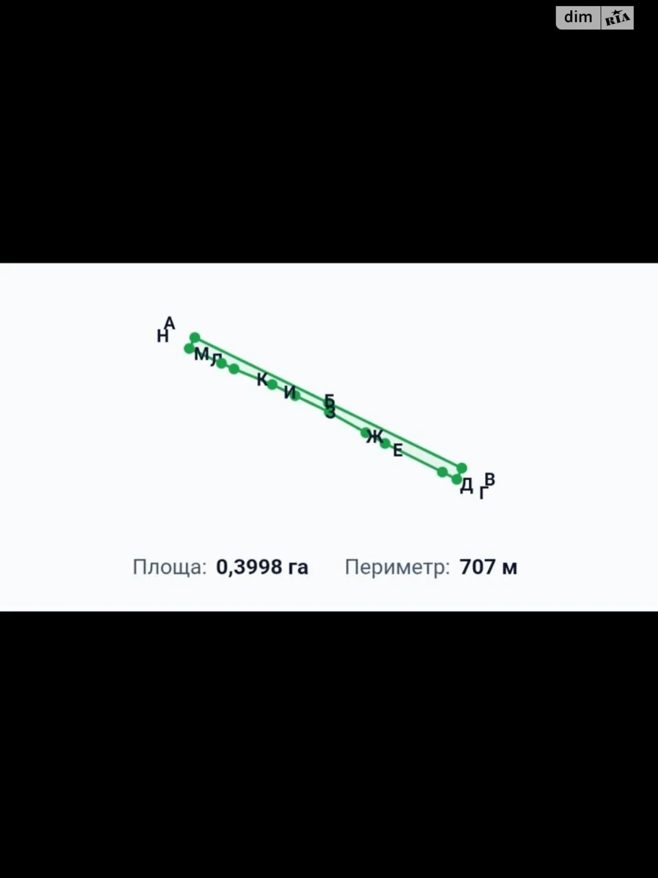 Продаж Земля комерційного призначення