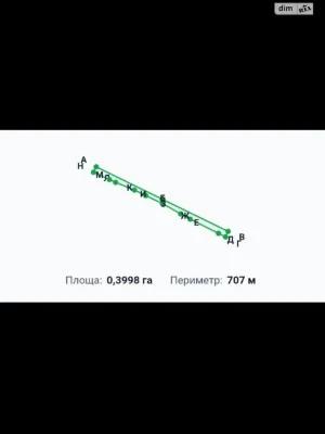 Продаж Земля комерційного призначення