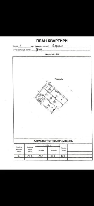 ‼️2-комнатная квартира‼️ Аркадия ‼️ ул Генуэзская‼️ ЖК Пальм