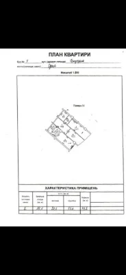 ‼️2-комнатная квартира‼️ Аркадия ‼️ ул Генуэзская‼️ ЖК Пальм