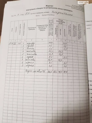Продаж Квартира Табірний