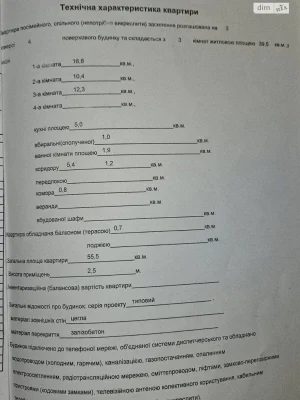 Продаж Квартира Придніпровський