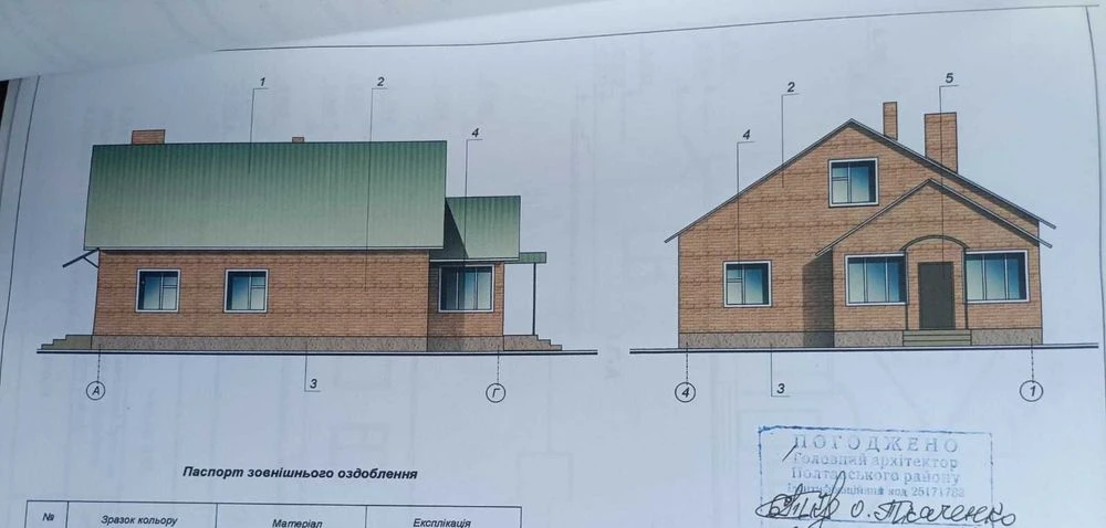 Продаж земельної ділянки 17 сот під будівництво !!