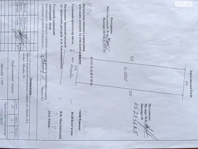 Продаж Земля сільськогосподарського призначення Ракове