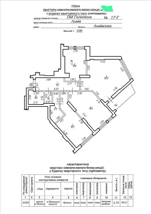 Продаж 3-кімнатної квартири в ЖК Comfort Hill