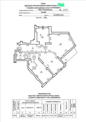 Продаж 3-кімнатної квартири в ЖК Comfort Hill