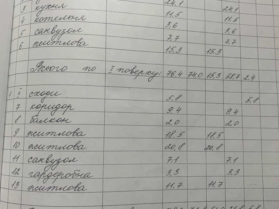 Будинок. Одеса, Дніпровська вул.