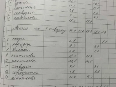 Будинок. Одеса, Дніпровська вул.
