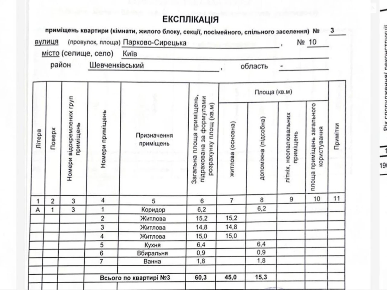 Продаж Квартира