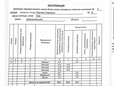 Продаж Квартира