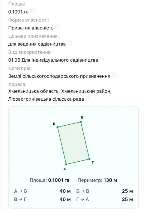 Ділянка 10 соток Лісові гринівці