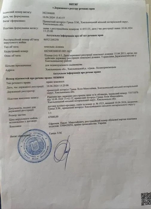 Ділянка 10 соток Лісові гринівці