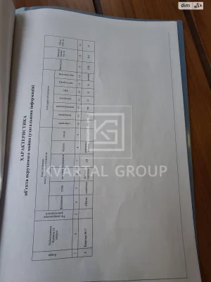 Продаж Квартира Біличі