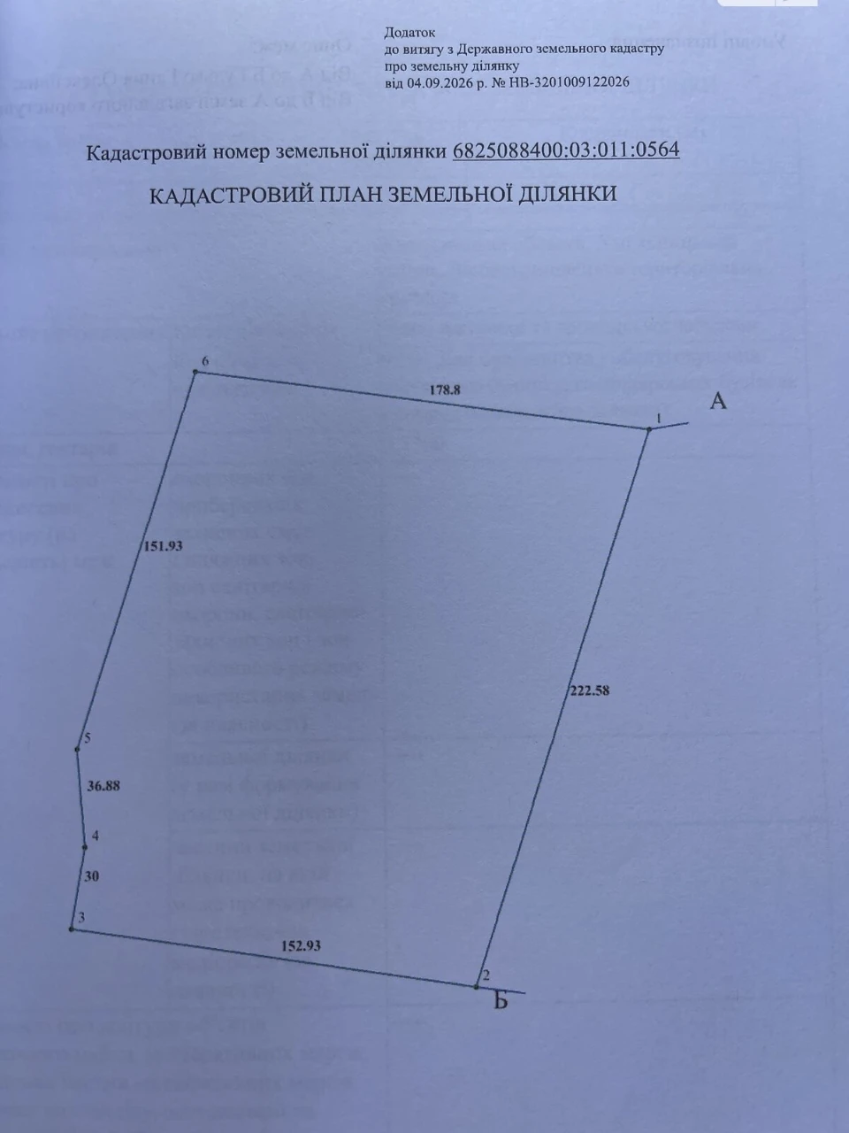 Продаж Ділянка під житлову забудову