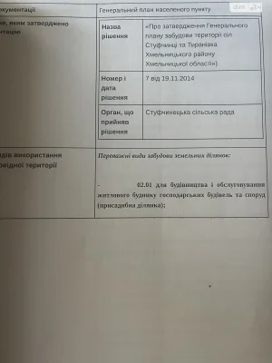 Продаж Ділянка під житлову забудову