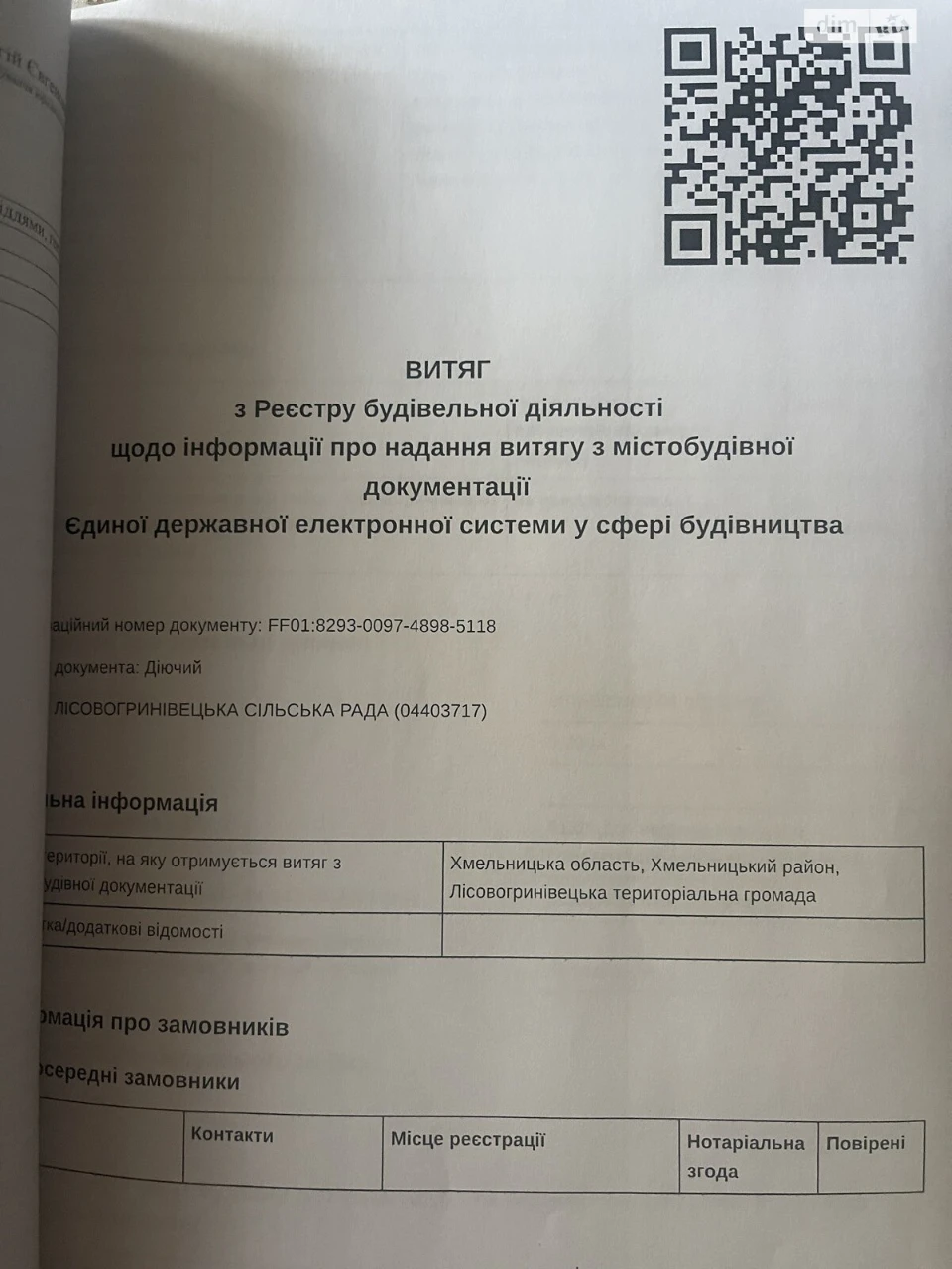 Продаж Ділянка під житлову забудову