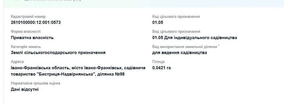 Чудова земля в СТ "Бистриця Надвірнянська", Івасюка-Хоткевич
