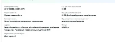 Чудова земля в СТ "Бистриця Надвірнянська", Івасюка-Хоткевич