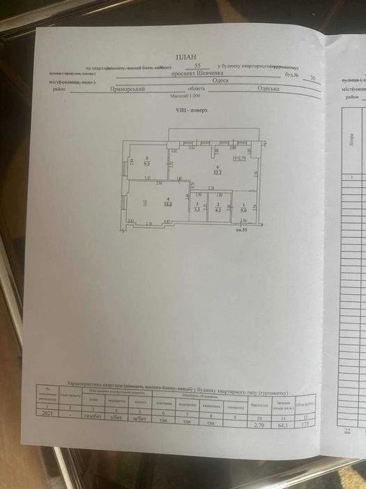 2-ком. квартира ЖК Олимпиец, + Паркоместо,  Проспект Шевченк