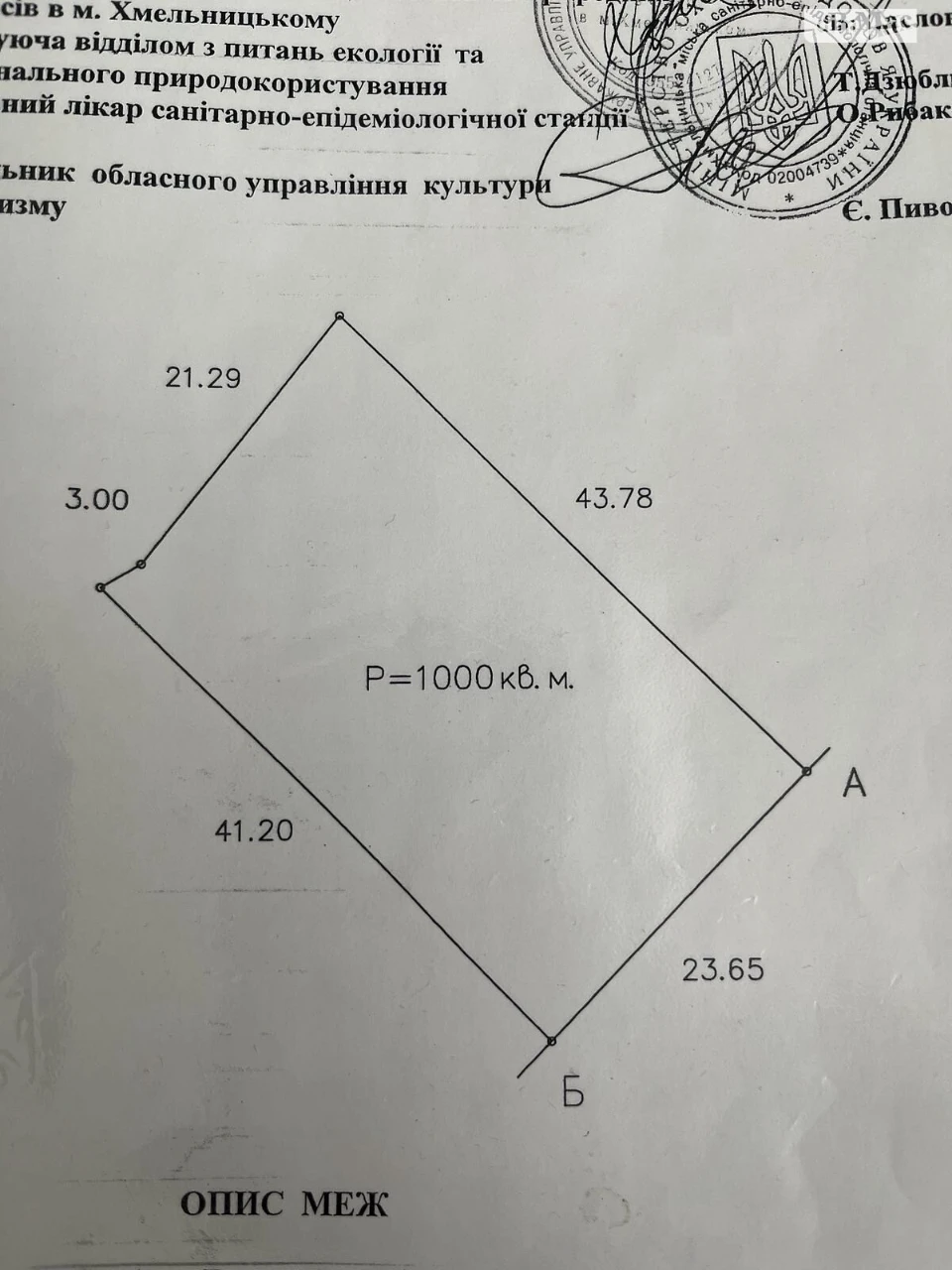 Продаж Ділянка під житлову забудову Виставка