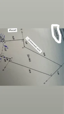 Продається ділянка