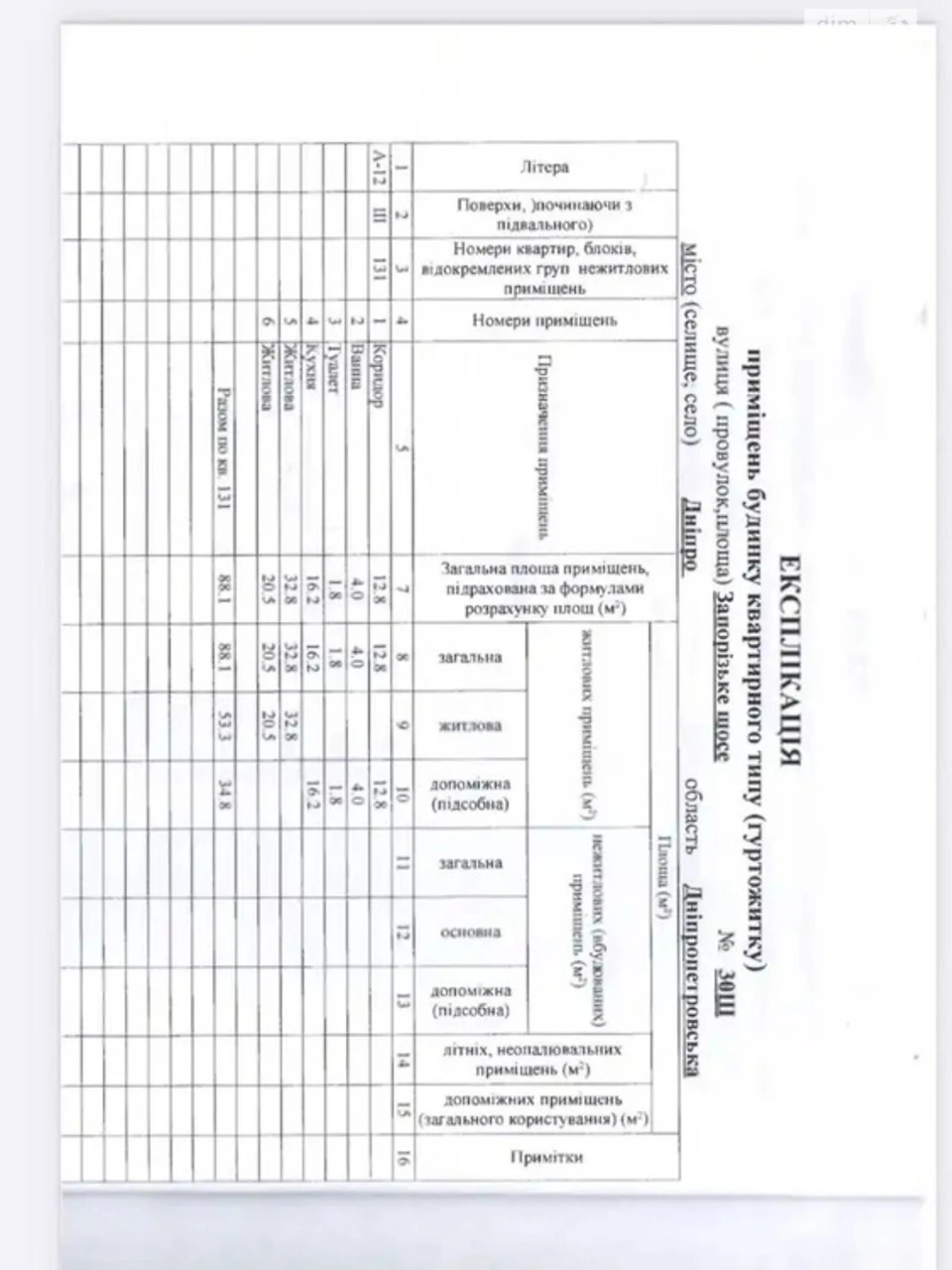 Продажа квартир Шевченковский