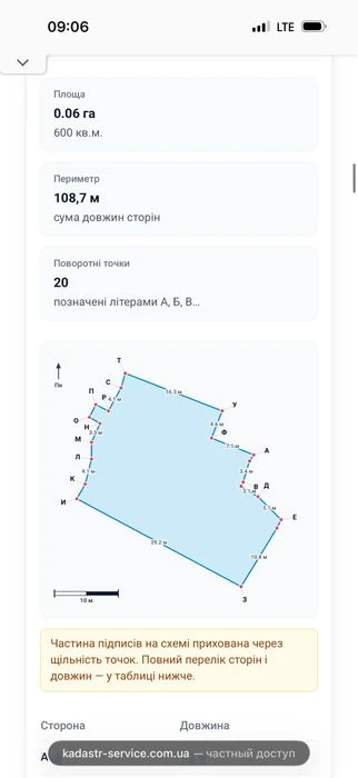Продаж земельної ділянки 12 соток м.Ужгород Центр! Вул.Кошиц