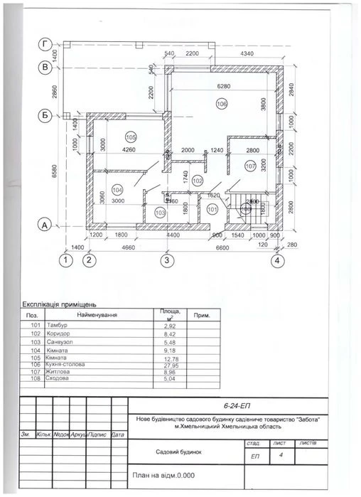Продаж 2 поверхового будинку 160м.кв., з ділянкою на 6 соток