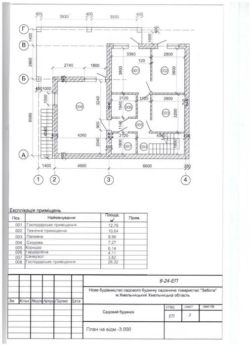 Продаж 2 поверхового будинку 160м.кв., з ділянкою на 6 соток