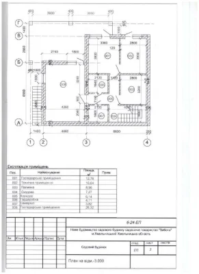 Продаж 2 поверхового будинку 160м.кв., з ділянкою на 6 соток