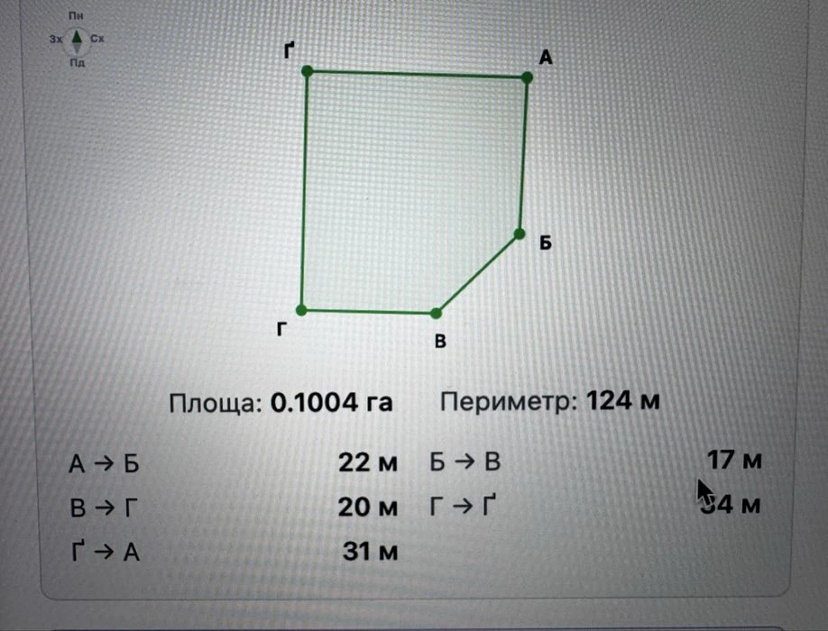 Продаж ділянки. Масив ʼКиївськийʼ
