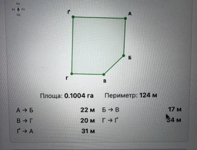 Продаж ділянки. Масив ʼКиївськийʼ