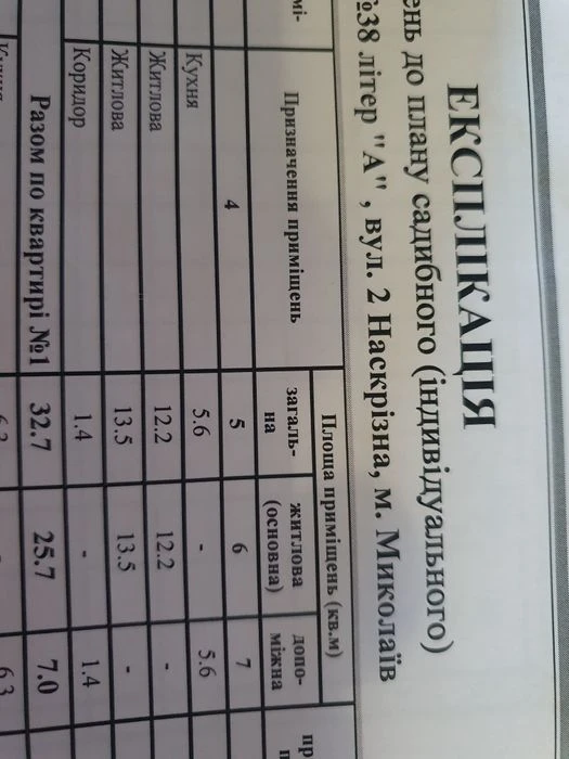 Продаю жилкоп 2 кімнати