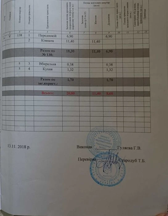 Терміново Квартира вул.Леонтія Сандуляка 12