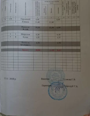 Терміново Квартира вул.Леонтія Сандуляка 12