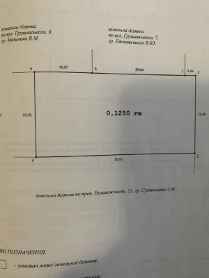 Участок земли с Володимировка