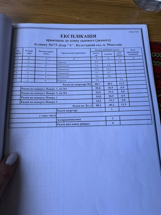 продам дачу возле царского села