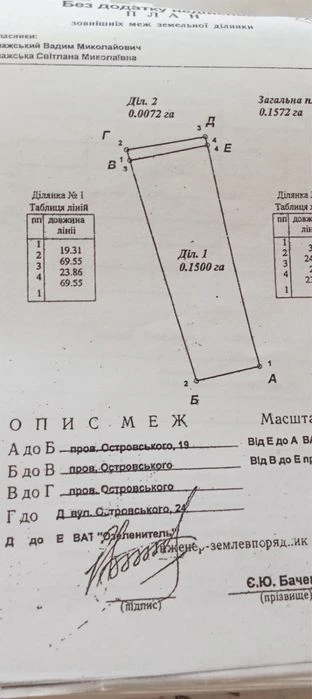 Продам земельный участок в Таромском