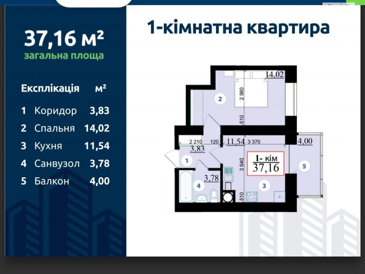 Продаж Квартира
