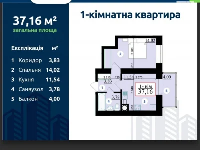 Продаж Квартира