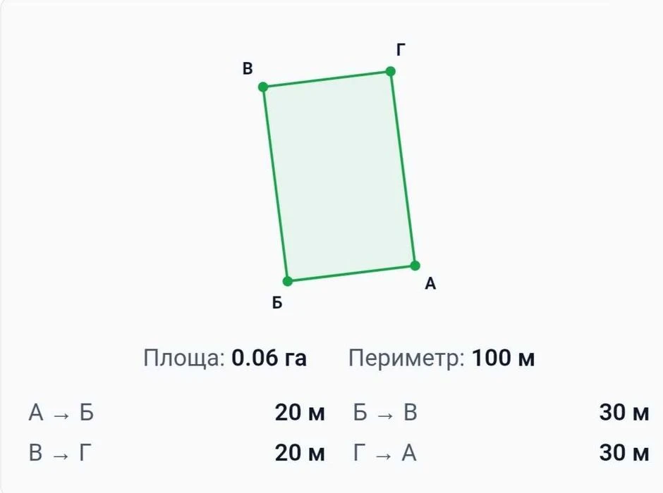 Термiновий продаж дiлянки 6 соток ! ТОП цiна