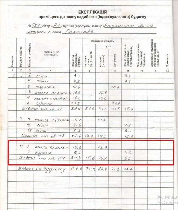 Будинок у Вороніно за вигідною ціною
