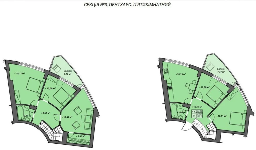 Продаж ПЕНТХАУС ДВОРІВНЕВИЙ 4, 5, 6 кімнатний на ВИПЛАТУ Цін